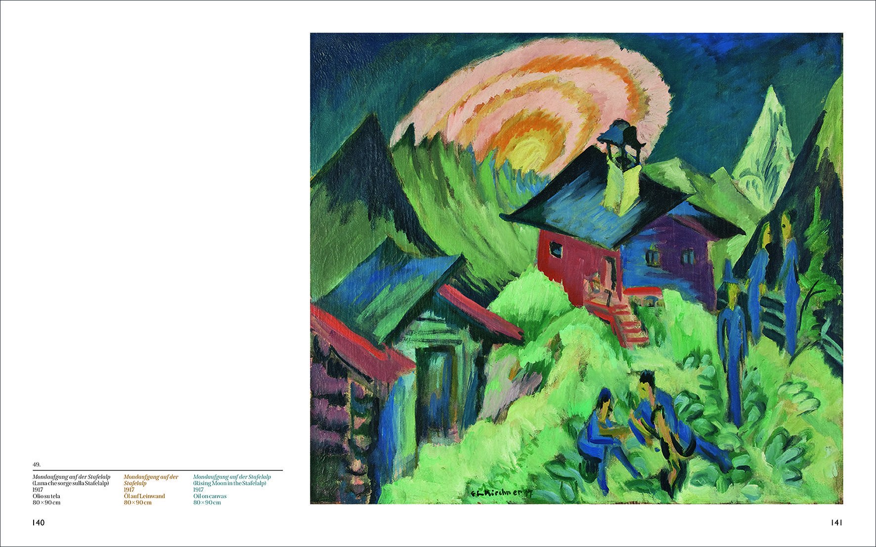 Ernst Ludwig Kirchner