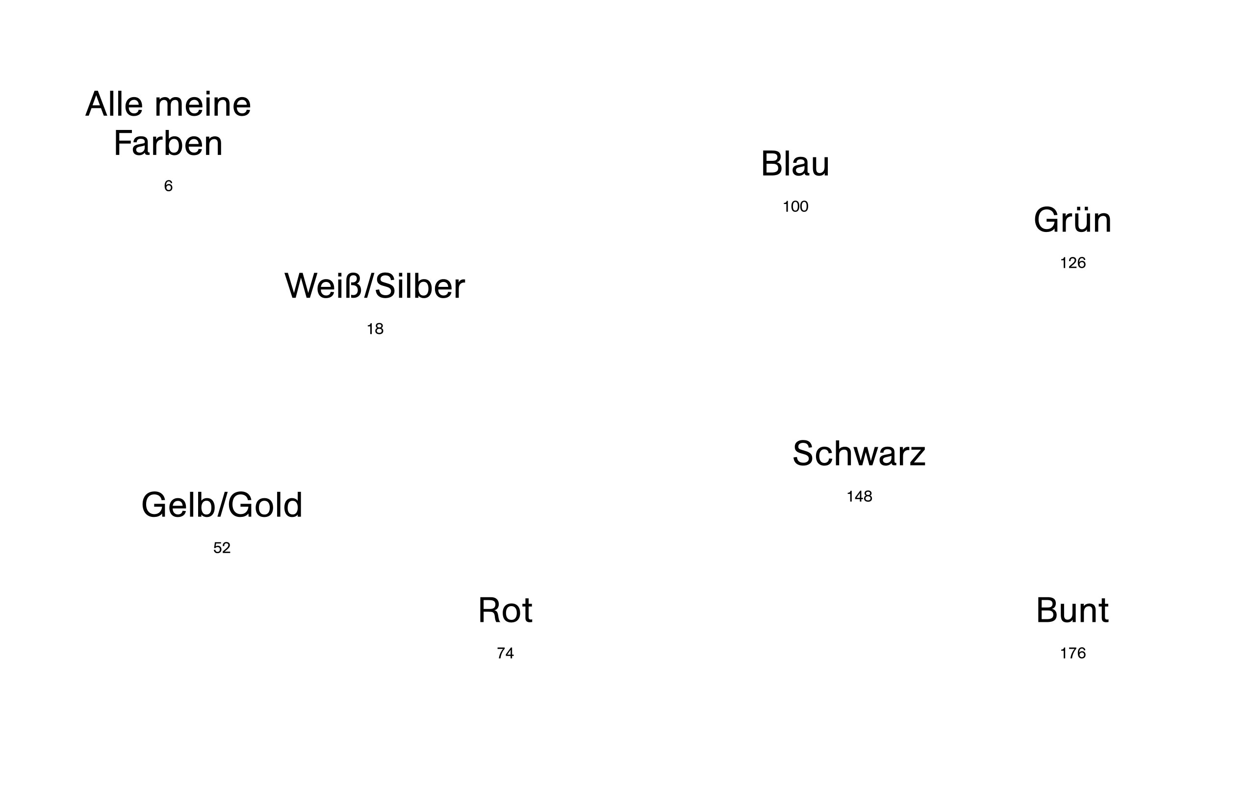 Farbenspiel