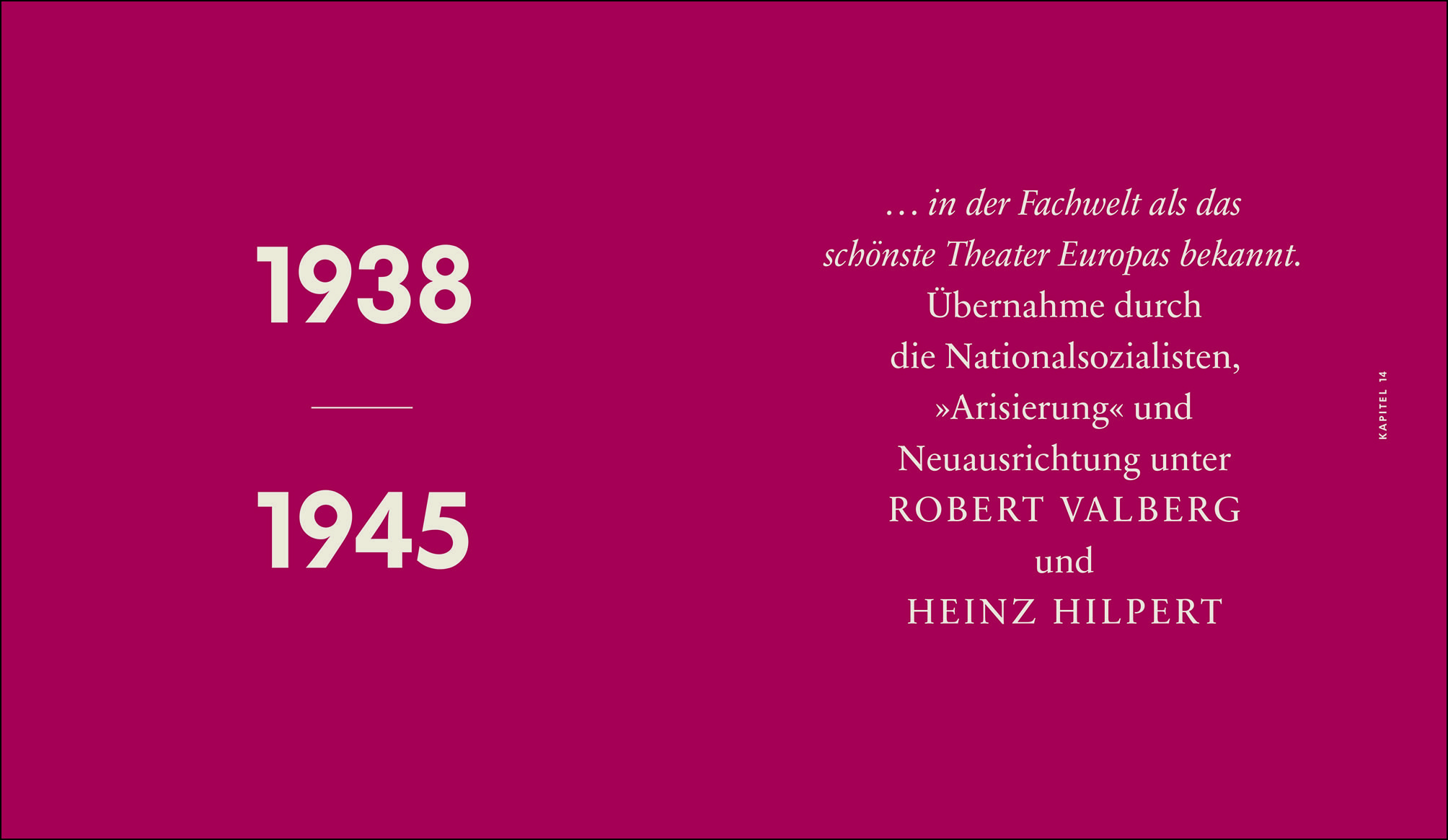 Theater in der Josefstadt 1788-2030