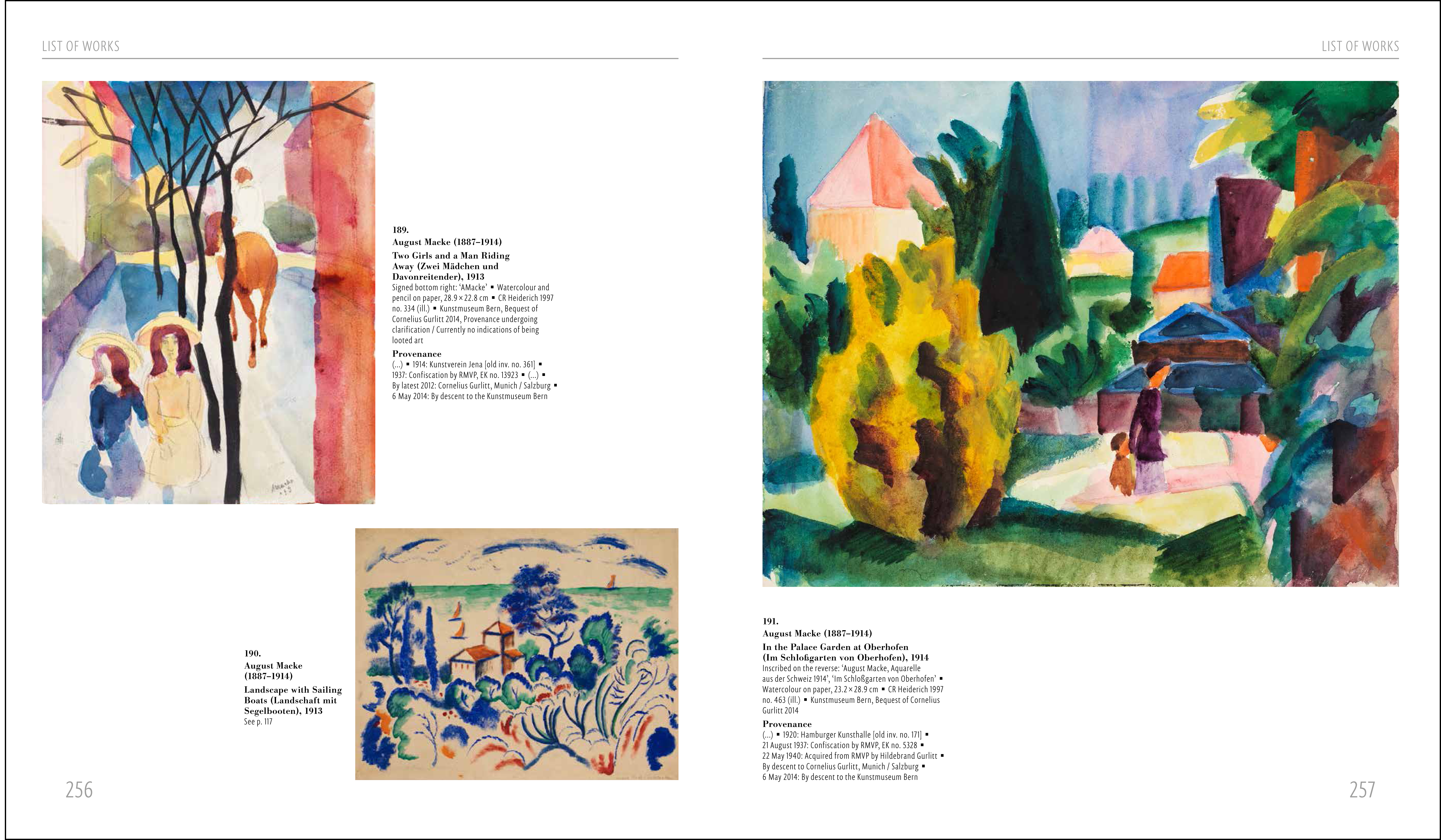 Gurlitt: Status Report